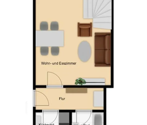 Marktblick Wittenberg